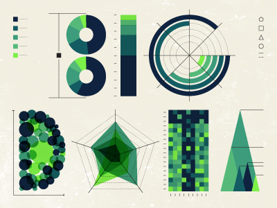 BIG DATA charts data donut graphs pie radar visualization