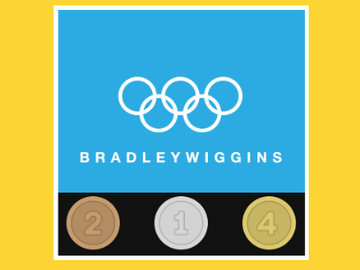 bradley wiggins bradley olympics wiggins wiggo wip