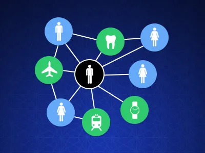 Infographic Snippet graph infographic ui