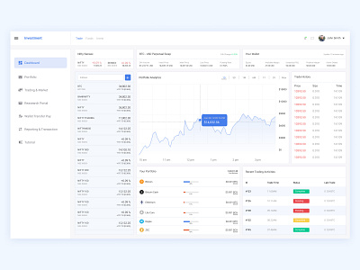 investment dashboard dashboard design investment stockmarket