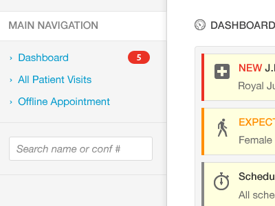 Nurse Overview dashboard html