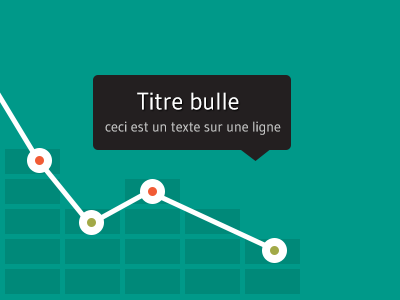 Site snapshot 2 chart content infographic