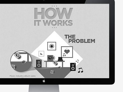 How It Works Infographics band black fashion fun grey info graphics infographics music red rep tfg