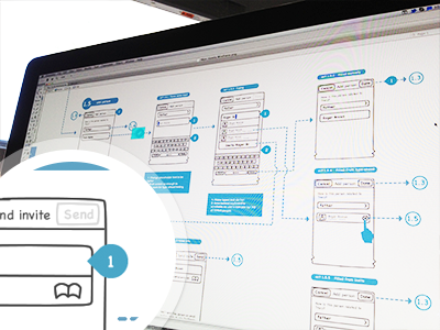 Wires And Flows app diagram fireworks flow wireframe