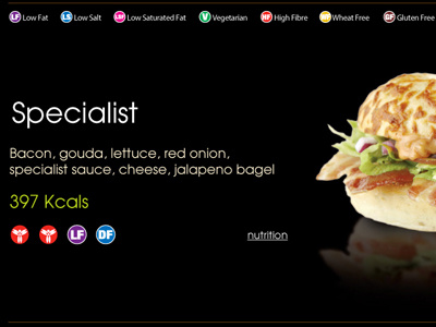 Menu item icons menu