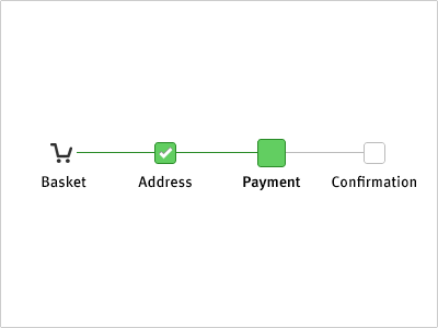 CSS Checkout progress bar checkout css