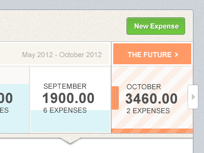 Future Timeline application statistics timeline ui ux