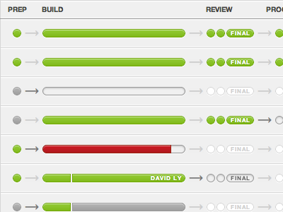 Progress UI (CSS3) css progress ui