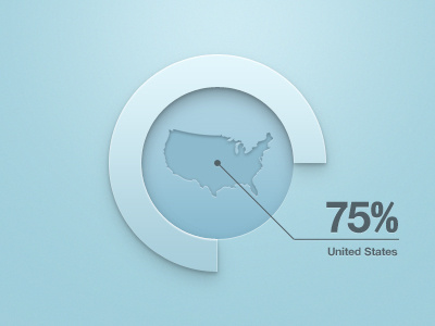 Infographic circle data graph info infograph infographic ui user interface