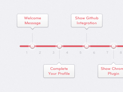 Timeline element grey pink red timeline ui web website