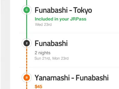 Planning trips plain plan timeline titillium