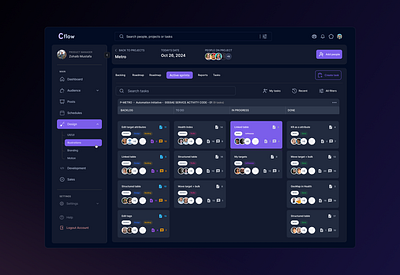 CFlow - Task Management System UI/UX Concept dashboard desktop figma figma designer mobile app mobile view prototype responsive view saas task management system ui design ui designer uiux web app wireframes