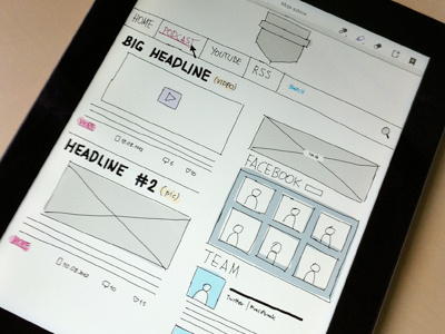 GNS Blog - Wireframe bamboo blog digital ipad sketch stylus wireframe wireframing