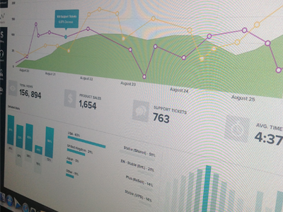 Analytics, Reports & things... analytics bar dashboard graphs icons interface reports ui web