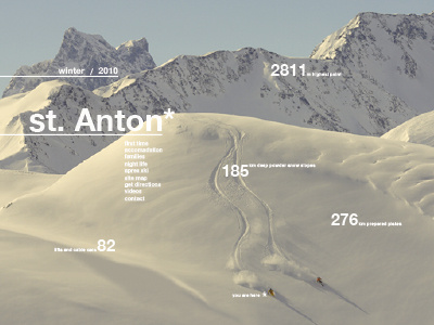 St. Anton Website typography web web design website