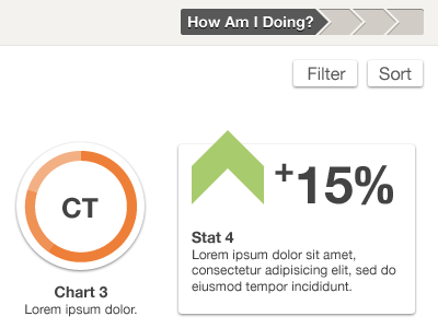 iPad app for sales data app data ipad stats