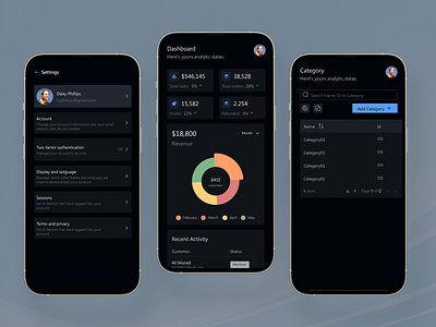 Mobile Dashboard dashboard graphic design mobile ui