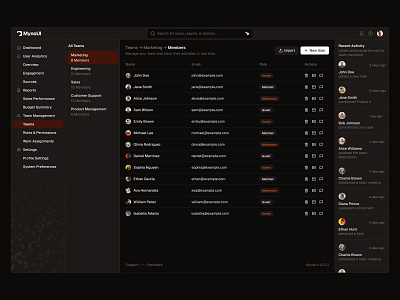 Dashboard UI - Day 25 of 31 dashboard design input minimal saas sidebar table ui web design