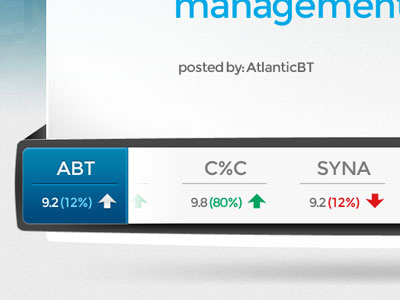 CQS interface stock ticker