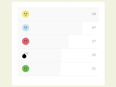 total moods bomb css smile ui