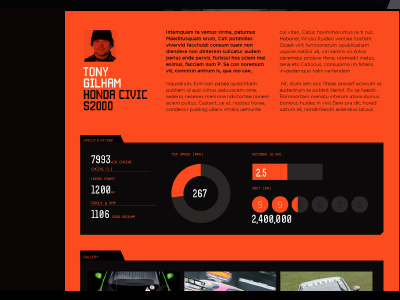 QCARS.TV Web layout 2 info graphics interface motorsport online orange racing stats ui web