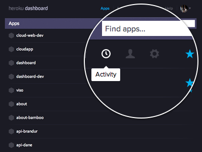 Heroku Dashboard dashboard heroku