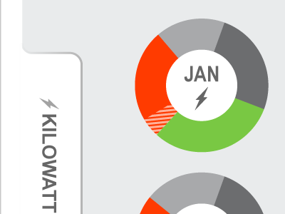 Data Visualization 02