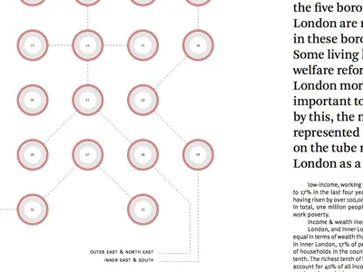 Book Design book design typography