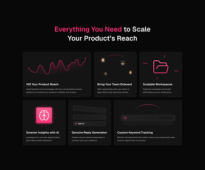 Bento Cards - Features Section ai bento cards bento grids brain chart features section figma folder framer graph hero section design illustrations keyword tracking landing page design messages product design responsive design saas uxui design web design