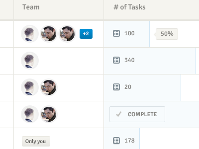 Table View button buttons filter filters icons minimal neutral panel panels profile profile photos progress progress bar rows search switch table team ui user experience user interface ux view views