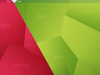 love-hate visualization angular green infographics red sharp visualization