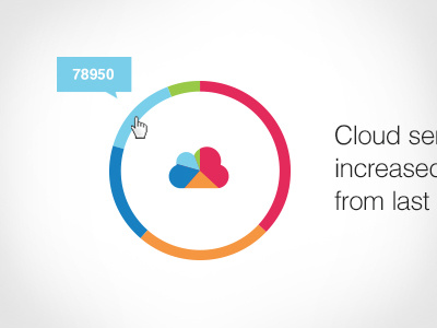 Infographics helvetica icon infographics minimal tip tool