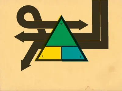 W=Fd Triangle (Work = Force x distance) Design distance editorial design force graphic design science screen w=fd worce