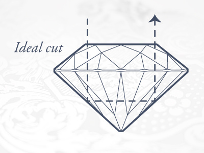 Diamonds'R'Us diamond illustration outline vector