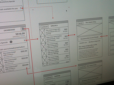 Wireframing mobile app app flow ios mobile mock mockup process wireframe