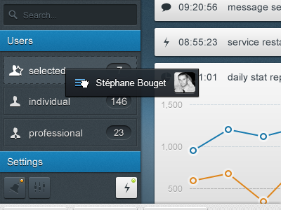 some elements of an admin dashboard admin administration blue button dashboard drag drag n drop drop france graph logs notification panel power search statistic stats user