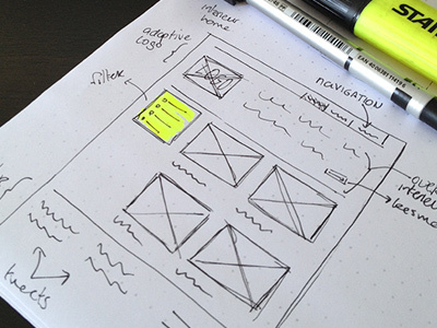 wireframe concept marker paper pen photo sketch tilted website wireframe