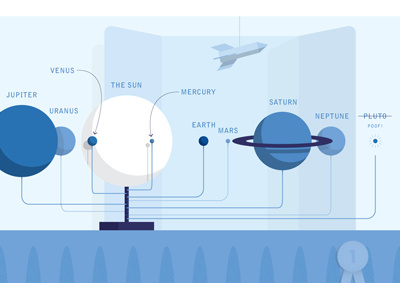 Solar System illustration