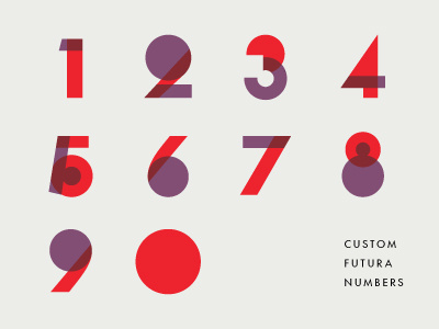 Futura Numbers font futura type typography vector