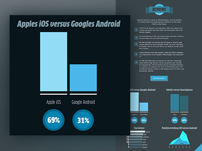 Infographic for CRATE magazine