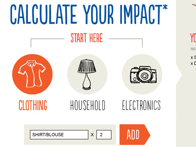 Calculator goodwill online calculator riggs partners ryon edwards