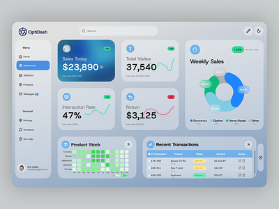 OptiDash – Streamlined Sales Dashboard admin analytics dashboard app design dashboard dashboard design data visualization design design concept graphic design minimal sales dashboard ui ui inspiration ui ux design user interface ux web app web design website