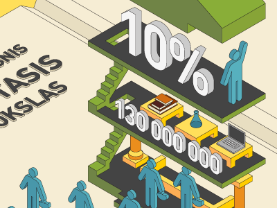 University book drawing fun illustration infographic infographics isometric lab laptop lithuania people reform stairs statistics technical university