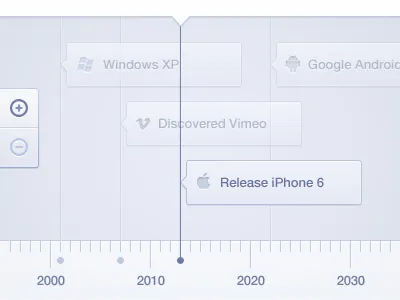 Timeline clean easy intuitive iphone 6 timeline white zoom