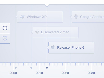 Timeline clean easy intuitive iphone 6 timeline white zoom