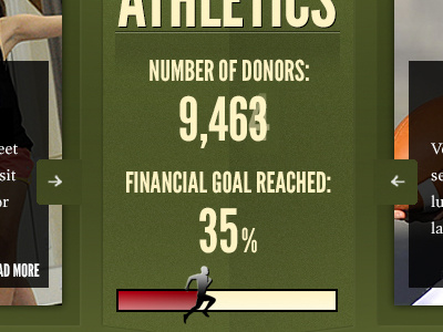 GS Fitness & Athletics Campaign campaign progress tracker