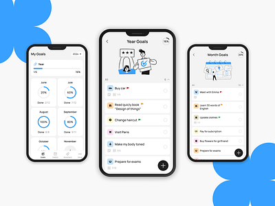 Planner_Mobile App_Productivity app case study figma mobile app ui ux uxui web design