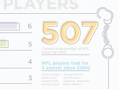 Infographic colors crime handcuff illustrate illustration number players simple sports type