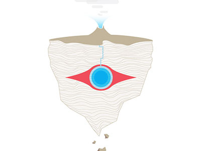 Mini-Geyser geyser illustration strata