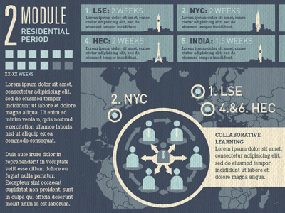 New Info-Graphic data visualization design illustration information design type